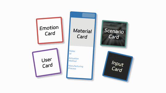 Co-design with Multistakeholders on Smart Material&nbsp;Applications